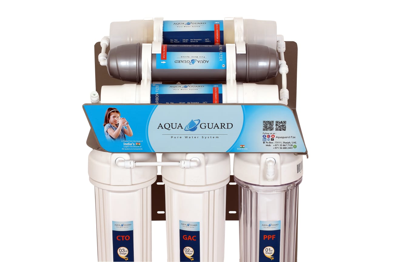 AQUSRO
