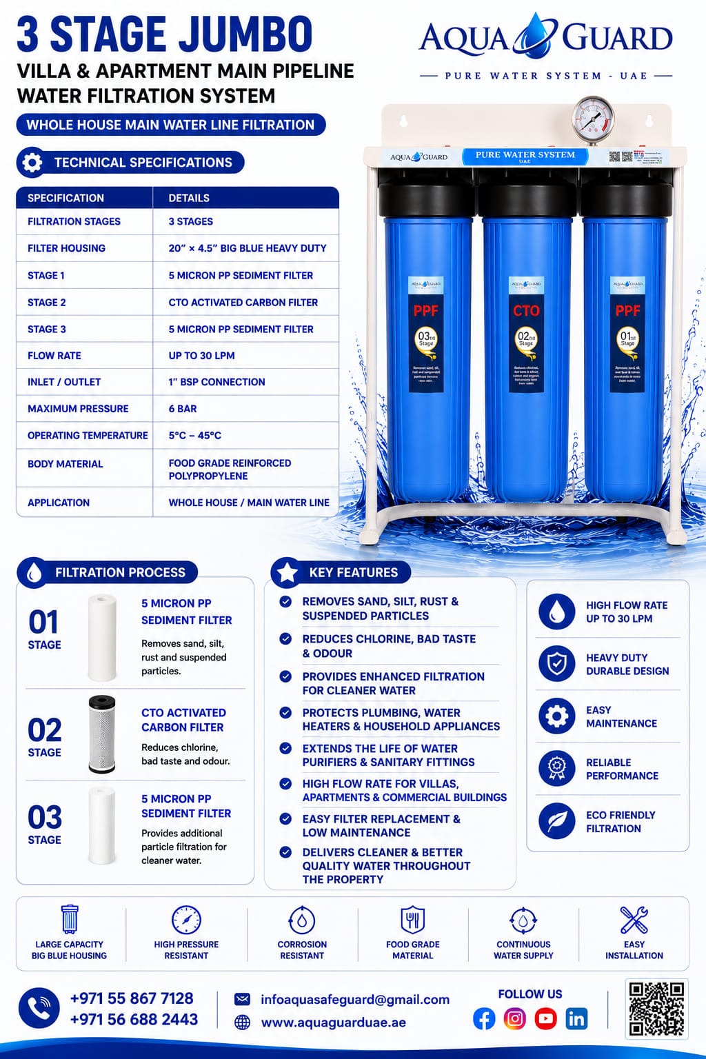 3 STAGE JUMBO VILLA & APARTMENT MAIN PIPELINE WATER FILTRATION SYSTEM