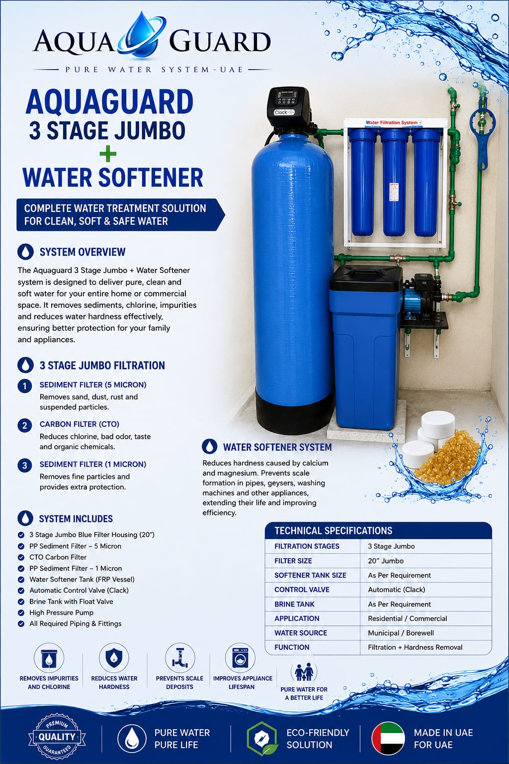 AQUAGUARD 3 STAGE JUMBO + WATER SOFTENER SYSTEM