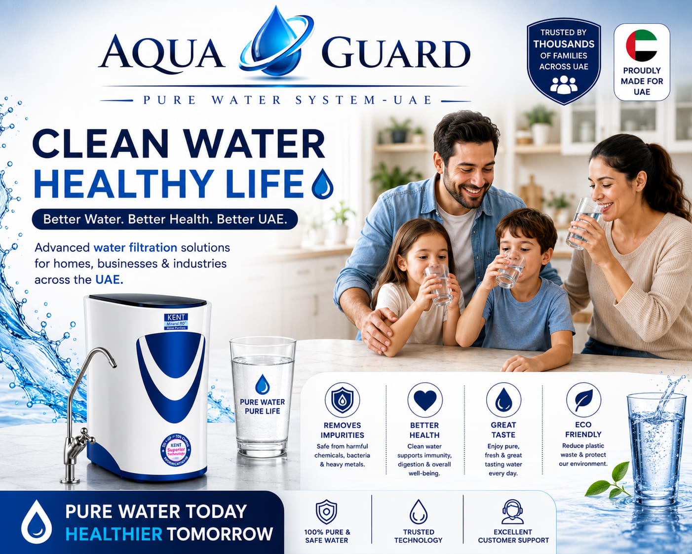KENT RO PURIFIER