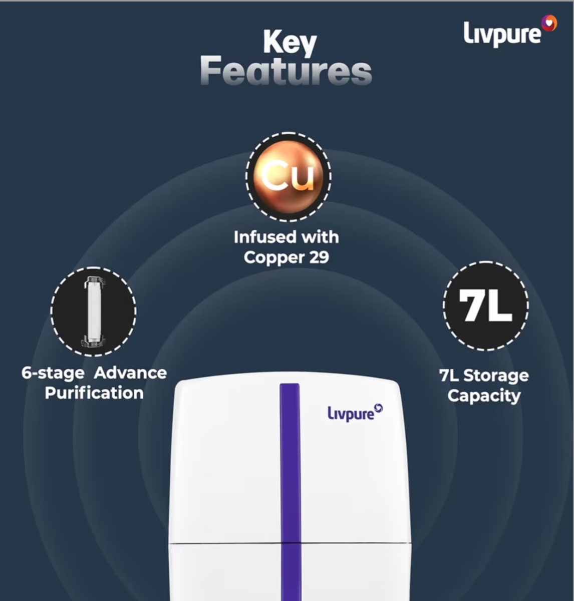 LIVPURE STEALTH UNDER THE COUNTER RO WATER PURIFIER