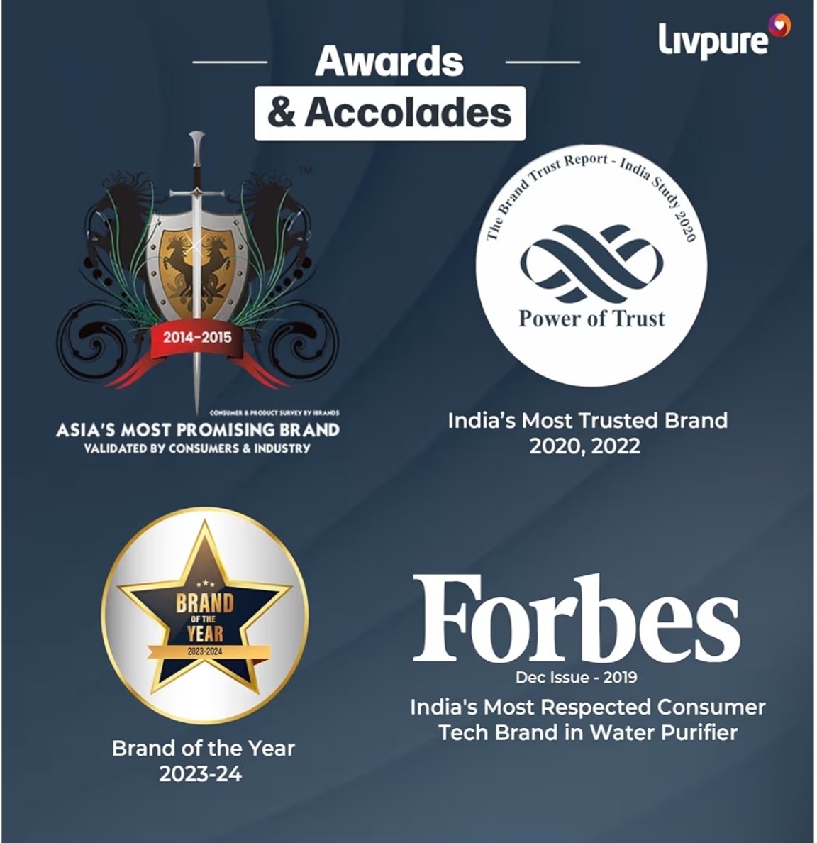LIVPURE STEALTH UNDER THE COUNTER RO WATER PURIFIER