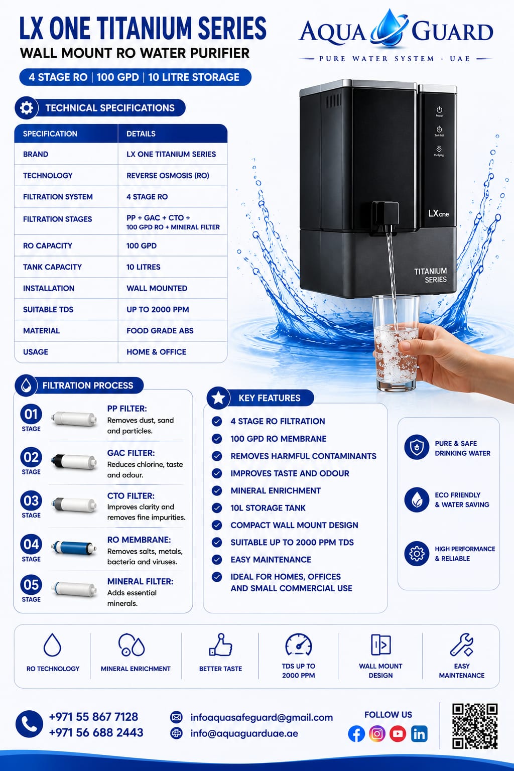 LX ONE TITANIUM SERIES – WALL MOUNT RO WATER PURIFIER