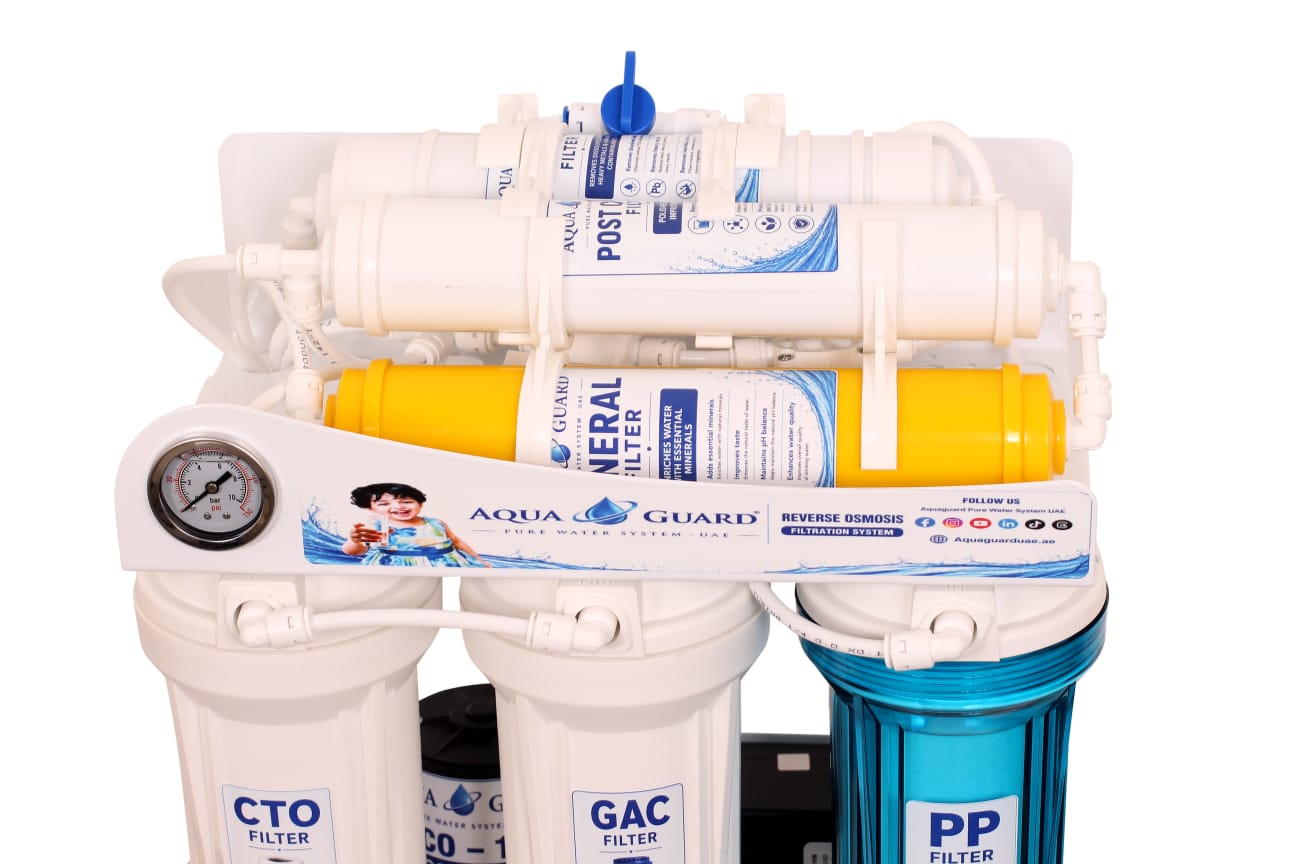 AQUSRO RO product overview